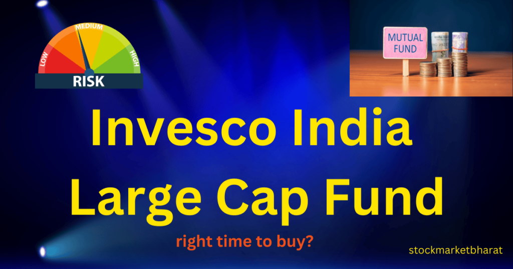 Invesco India Large Cap Fund Invesco India Large Cap Fund