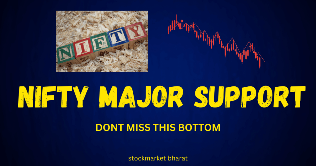 NIFTY MAJOR SUPPORT NIFTY MAJOR SUPPORT