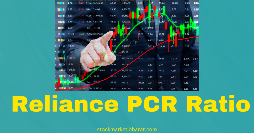 Reliance PCR Ratio Reliance PCR Ratio