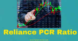 Reliance PCR Ratio